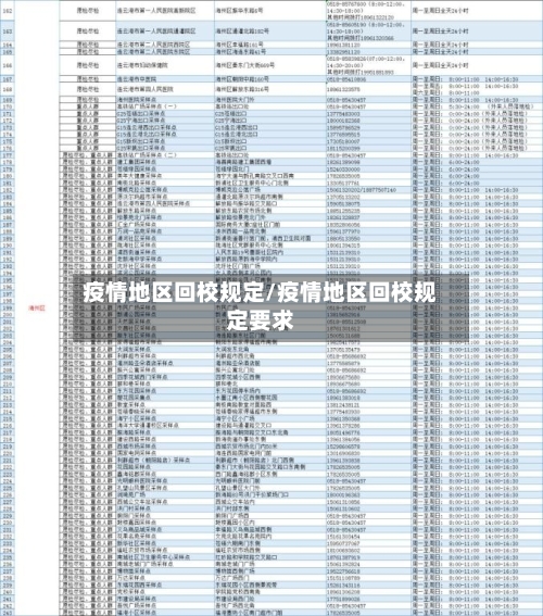 疫情地区回校规定/疫情地区回校规定要求