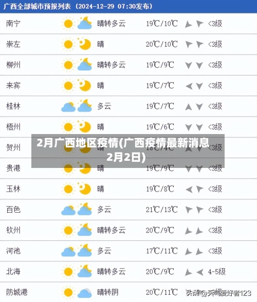 2月广西地区疫情(广西疫情最新消息2月2日)-第2张图片