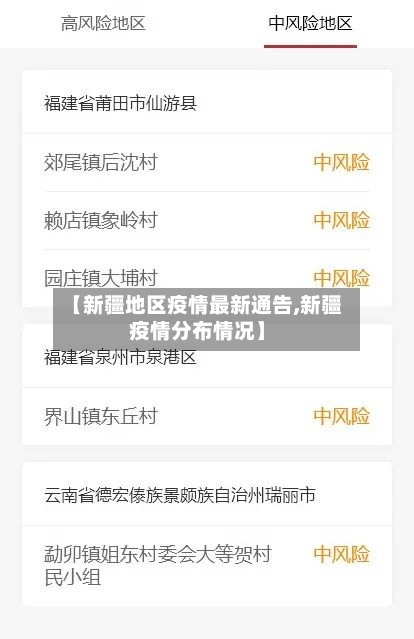 【新疆地区疫情最新通告,新疆疫情分布情况】
