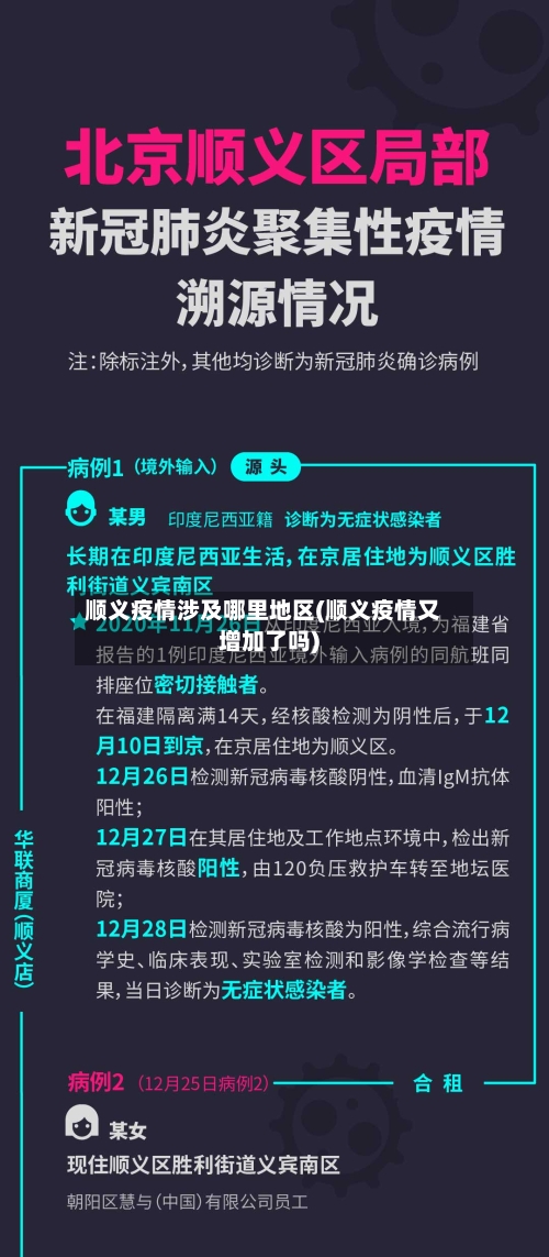 顺义疫情涉及哪里地区(顺义疫情又增加了吗)