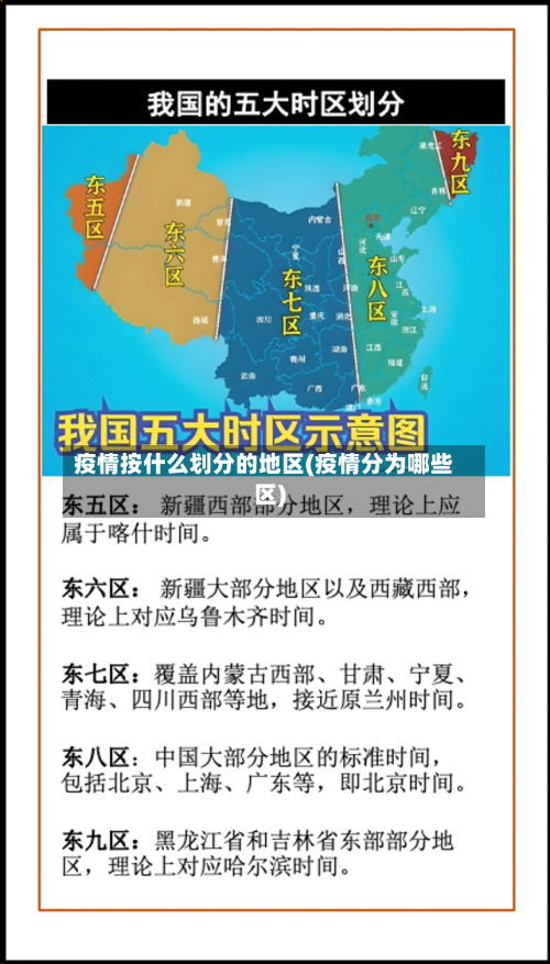 疫情按什么划分的地区(疫情分为哪些区)-第2张图片