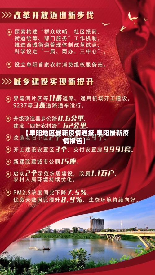 【阜阳地区最新疫情通报,阜阳最新疫情报告】-第2张图片