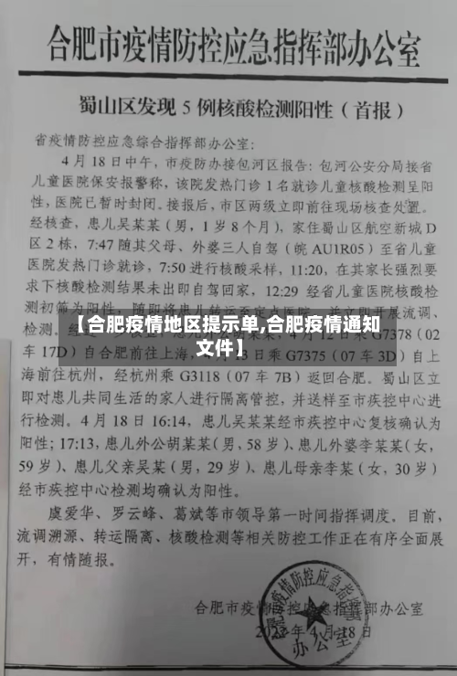 【合肥疫情地区提示单,合肥疫情通知文件】