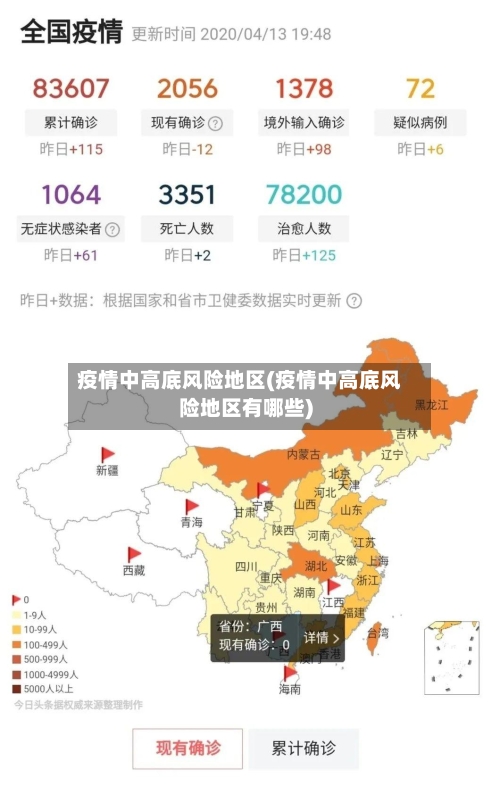 疫情中高底风险地区(疫情中高底风险地区有哪些)