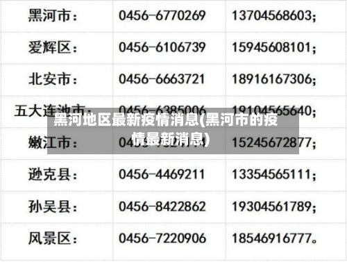 黑河地区最新疫情消息(黑河市的疫情最新消息)