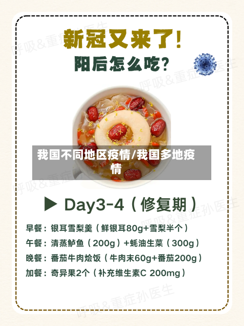 我国不同地区疫情/我国多地疫情