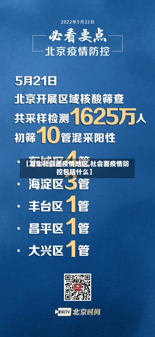 【发生社会面疫情地区,社会面疫情防控包括什么】-第2张图片