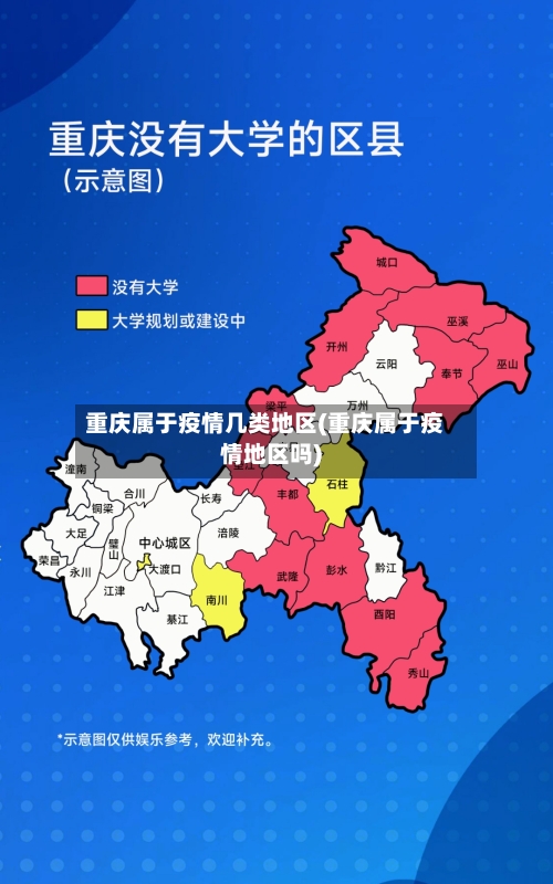 重庆属于疫情几类地区(重庆属于疫情地区吗)