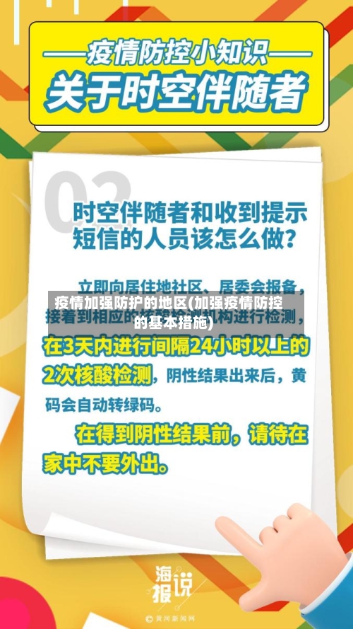 疫情加强防护的地区(加强疫情防控的基本措施)-第2张图片