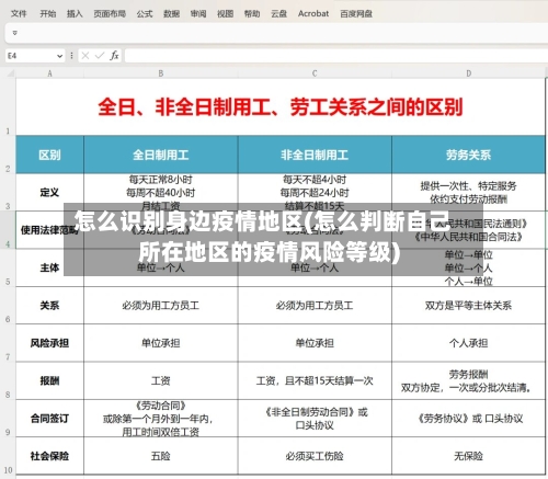怎么识别身边疫情地区(怎么判断自己所在地区的疫情风险等级)-第2张图片