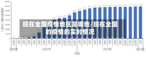 现在全国疫情地区是哪些/现在全国的疫情的实时情况-第2张图片