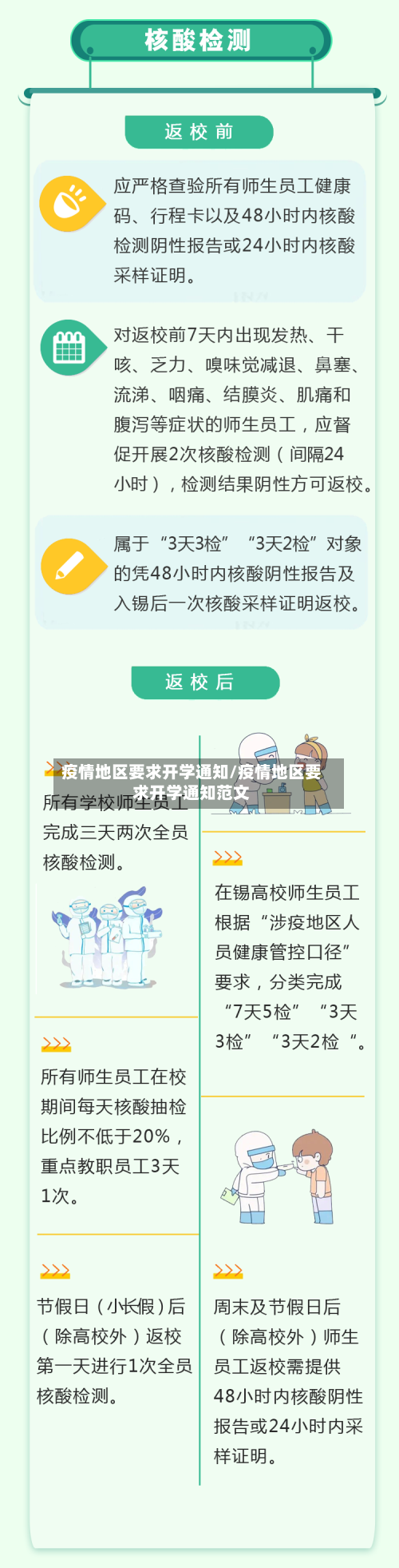 疫情地区要求开学通知/疫情地区要求开学通知范文-第2张图片