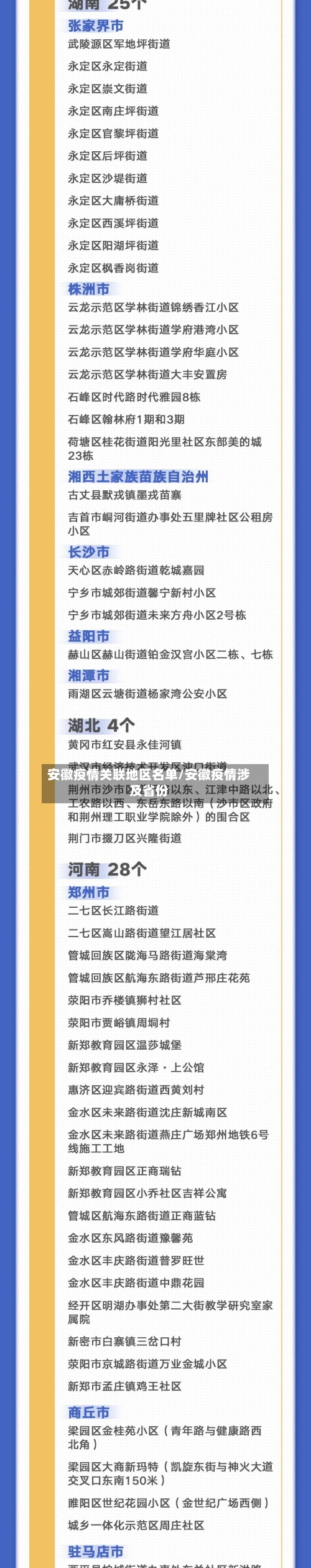 安徽疫情关联地区名单/安徽疫情涉及省份
