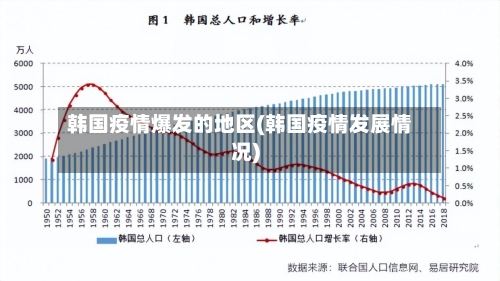 韩国疫情爆发的地区(韩国疫情发展情况)