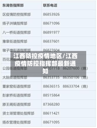 江西防控疫情地区/江西疫情防控指挥部最新通知-第3张图片