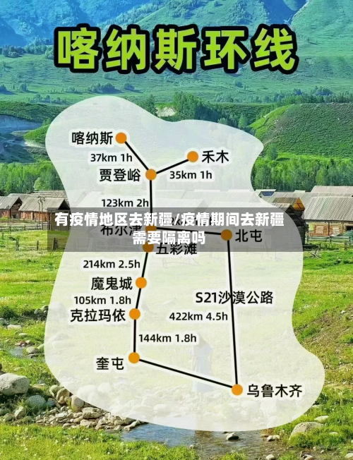有疫情地区去新疆/疫情期间去新疆需要隔离吗-第2张图片