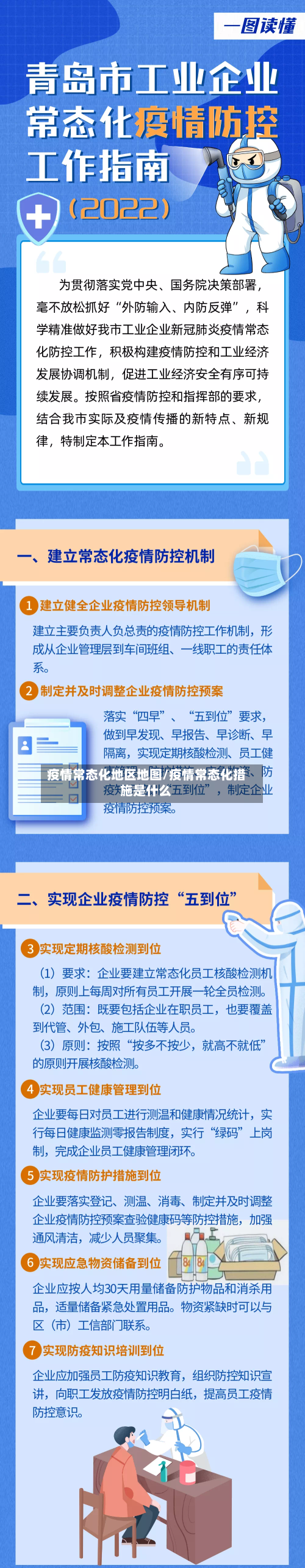 疫情常态化地区地图/疫情常态化措施是什么-第2张图片