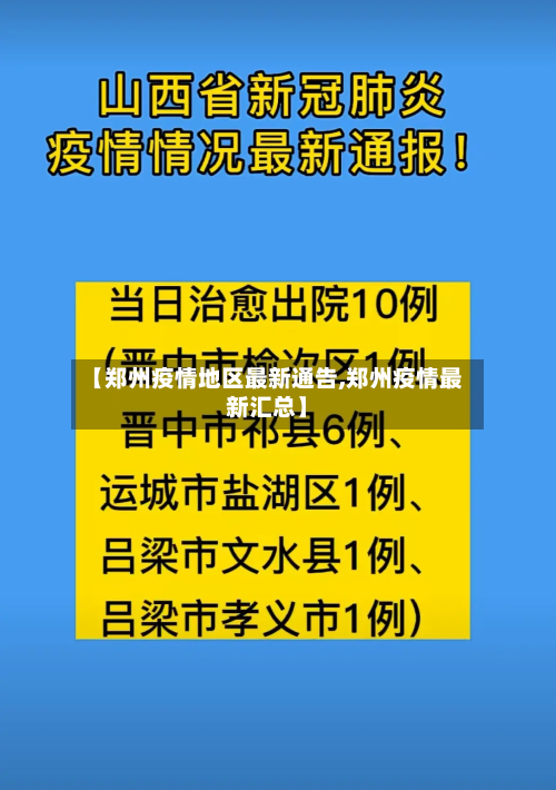 【郑州疫情地区最新通告,郑州疫情最新汇总】