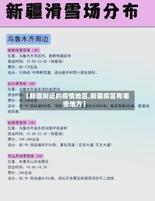 【新疆附近的疫情地区,新疆疫区有哪些地方】