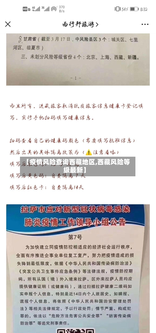 【疫情风险查询西藏地区,西藏风险等级最新】-第2张图片
