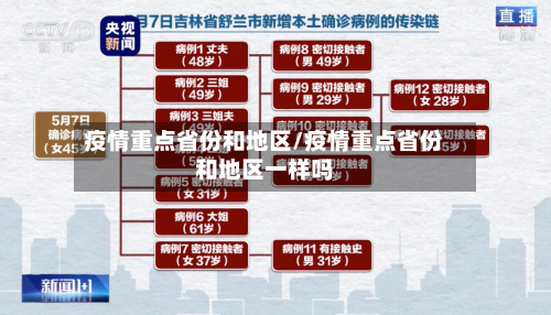 疫情重点省份和地区/疫情重点省份和地区一样吗-第2张图片