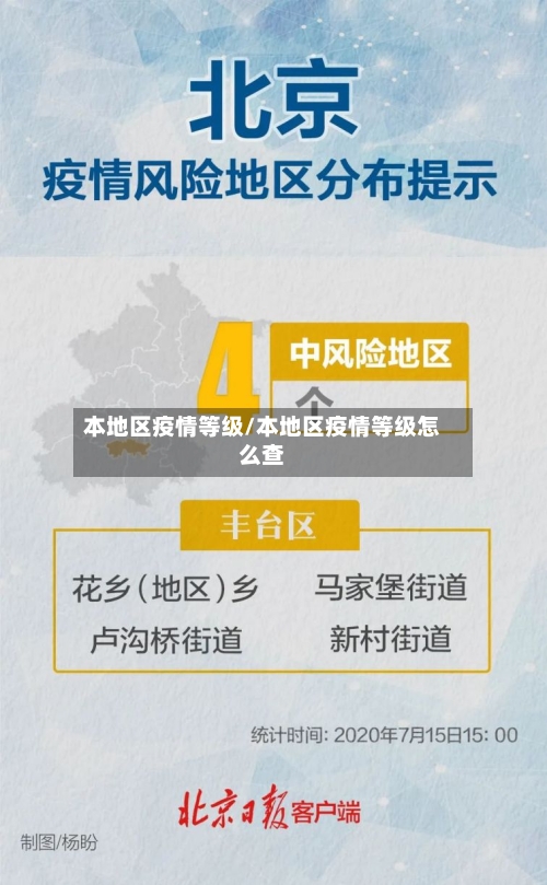 本地区疫情等级/本地区疫情等级怎么查