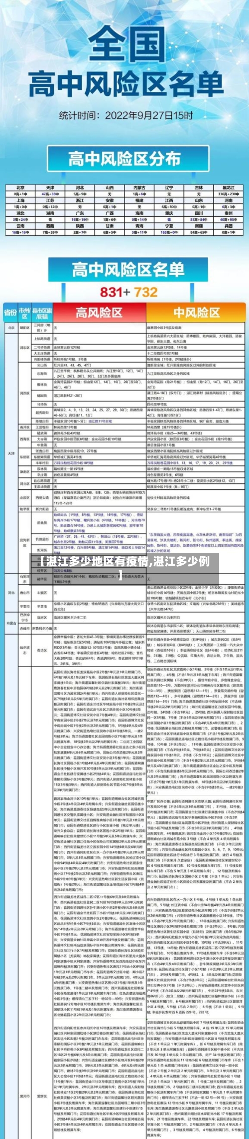 【湛江多少地区有疫情,湛江多少例】