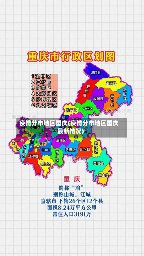 疫情分布地区重庆(疫情分布地区重庆最新情况)