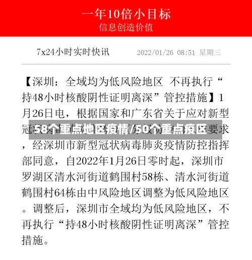 58个重点地区疫情/50个重点疫区-第2张图片