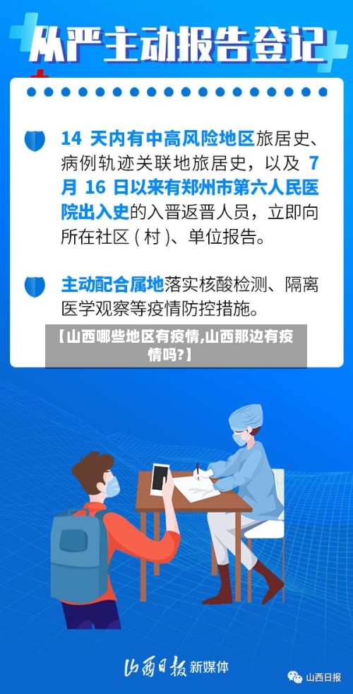 【山西哪些地区有疫情,山西那边有疫情吗?】-第2张图片
