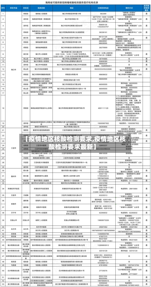 【疫情地区核酸检测要求,疫情地区核酸检测要求最新】-第2张图片