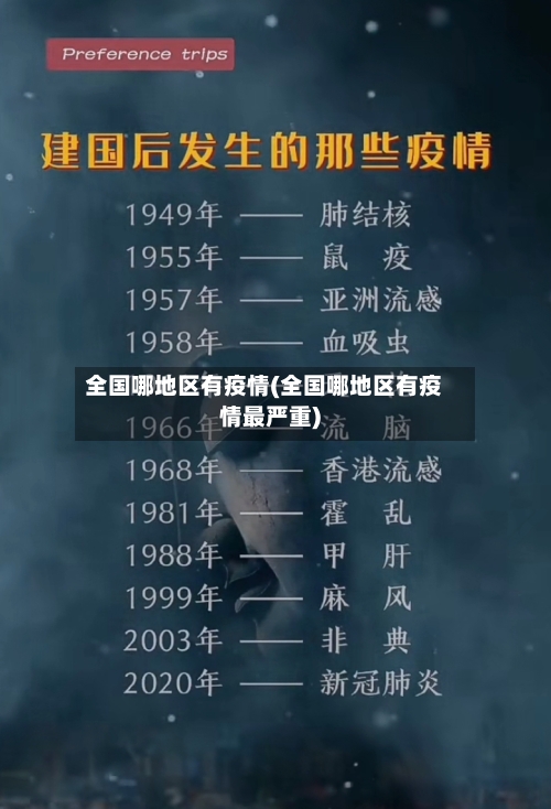 全国哪地区有疫情(全国哪地区有疫情最严重)