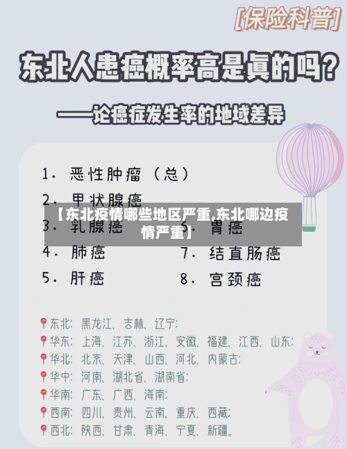 【东北疫情哪些地区严重,东北哪边疫情严重】