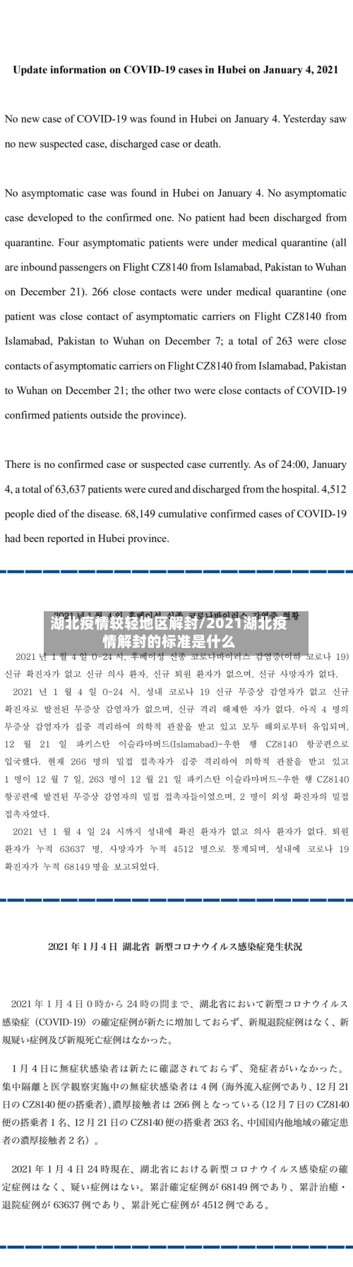 湖北疫情较轻地区解封/2021湖北疫情解封的标准是什么