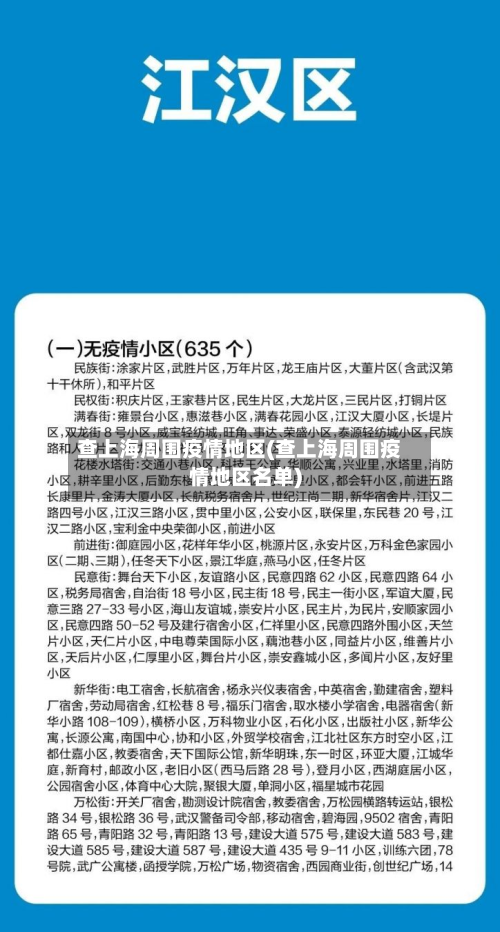 查上海周围疫情地区(查上海周围疫情地区名单)-第3张图片