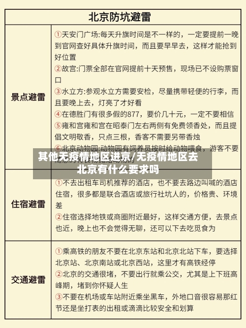 其他无疫情地区进京/无疫情地区去北京有什么要求吗-第2张图片