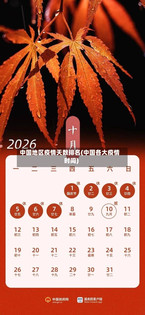中国地区疫情天数排名(中国各大疫情时间)-第2张图片