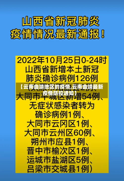【云南曲靖地区的疫情,云南曲靖最新疫情防控通知】-第2张图片
