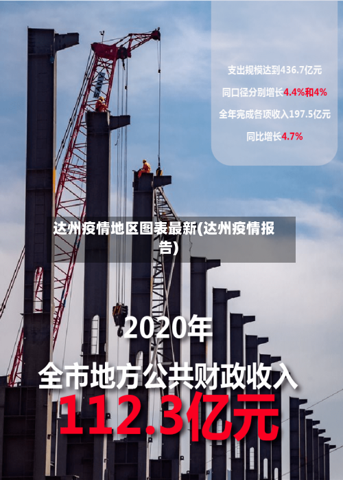 达州疫情地区图表最新(达州疫情报告)