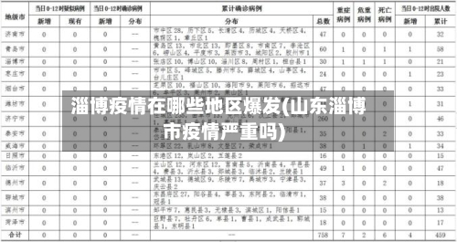 淄博疫情在哪些地区爆发(山东淄博市疫情严重吗)