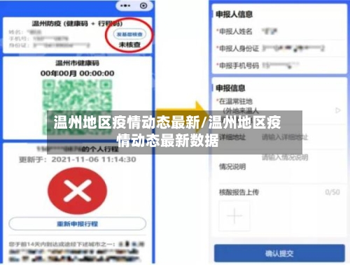 温州地区疫情动态最新/温州地区疫情动态最新数据-第2张图片