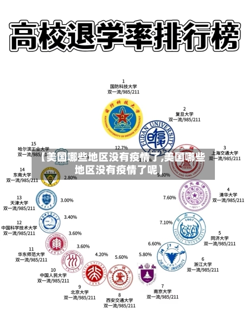 【美国哪些地区没有疫情了,美国哪些地区没有疫情了呢】-第2张图片