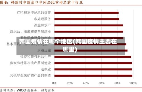 韩国疫情在哪个地区(韩国疫情主要在哪里)
