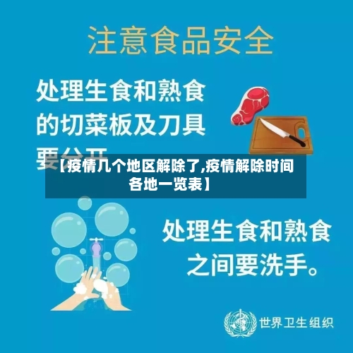 【疫情几个地区解除了,疫情解除时间各地一览表】