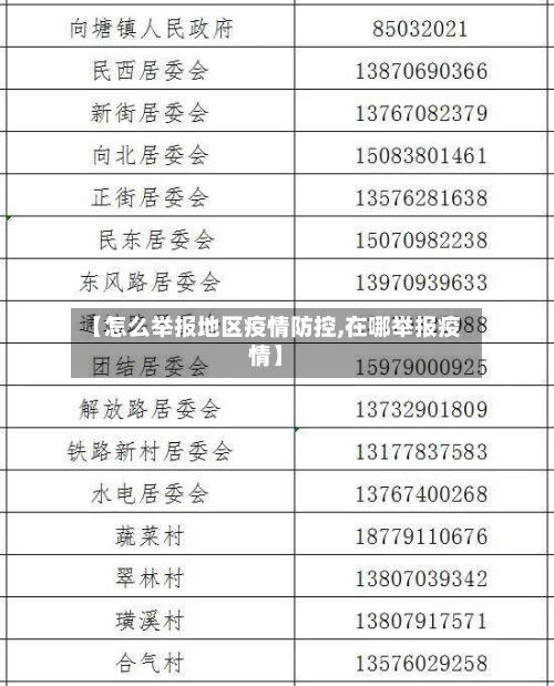 【怎么举报地区疫情防控,在哪举报疫情】-第2张图片