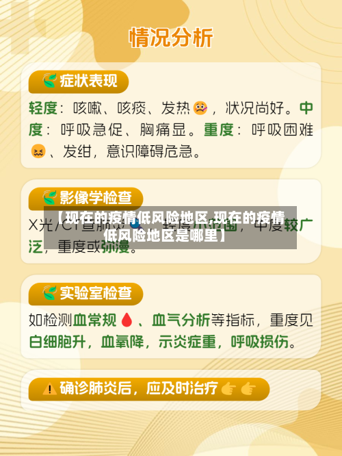 【现在的疫情低风险地区,现在的疫情低风险地区是哪里】-第2张图片