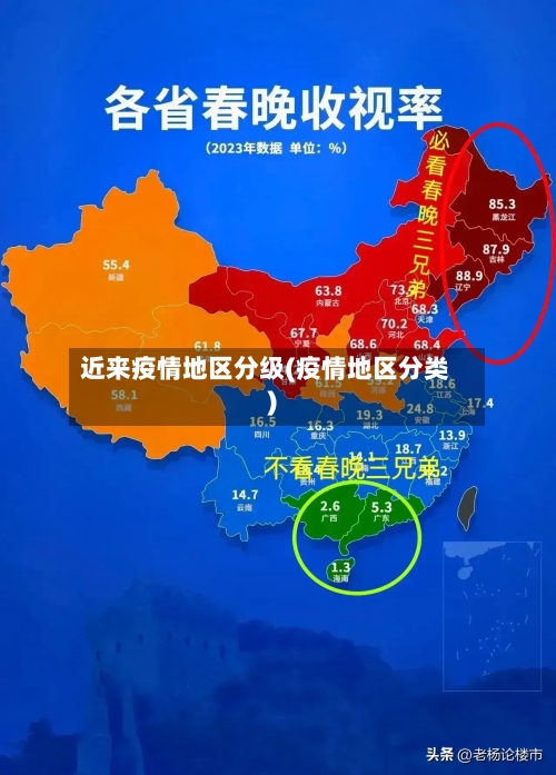 近来疫情地区分级(疫情地区分类)