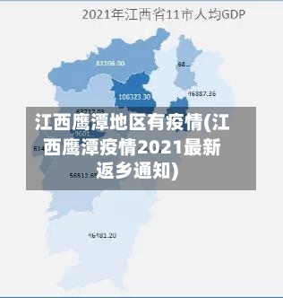 江西鹰潭地区有疫情(江西鹰潭疫情2021最新返乡通知)-第2张图片