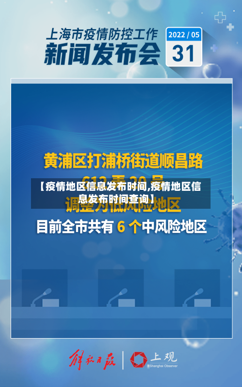 【疫情地区信息发布时间,疫情地区信息发布时间查询】-第2张图片
