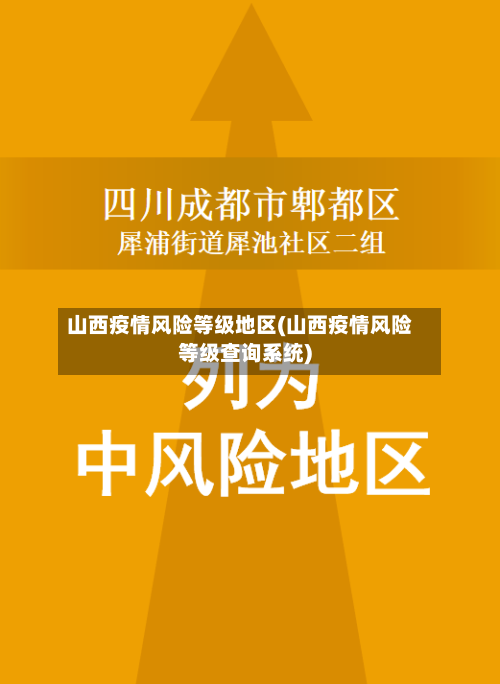 山西疫情风险等级地区(山西疫情风险等级查询系统)